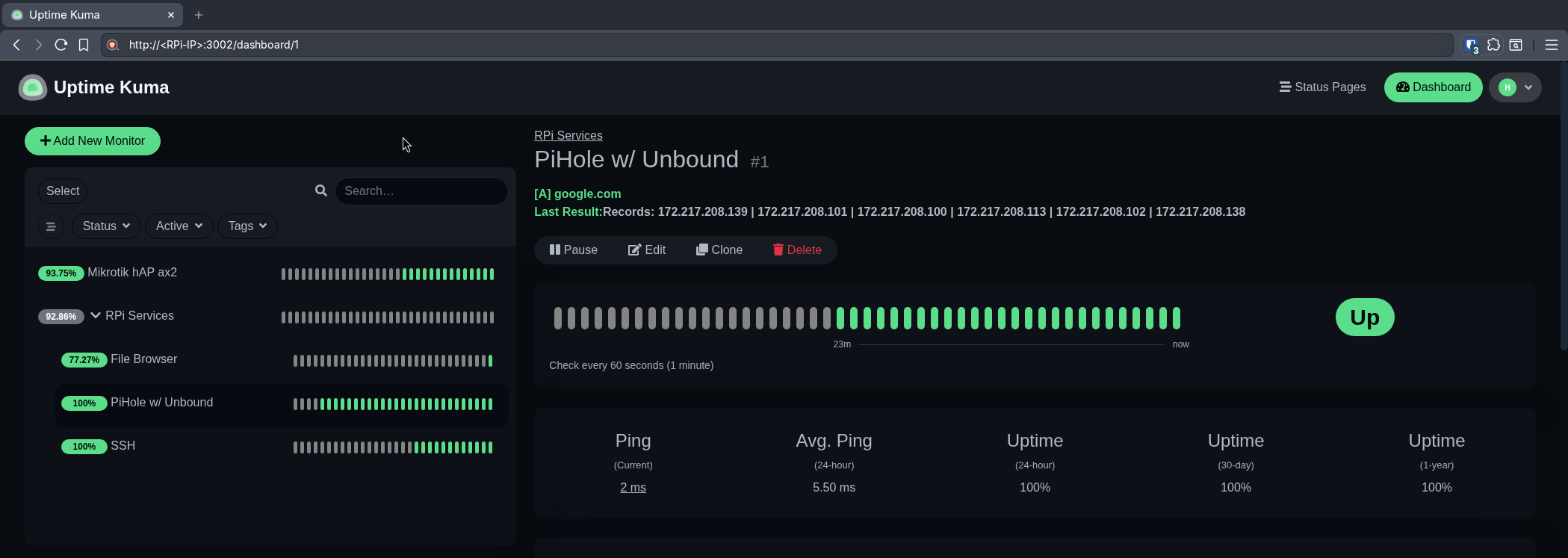 Uptime Kuma's dashboard